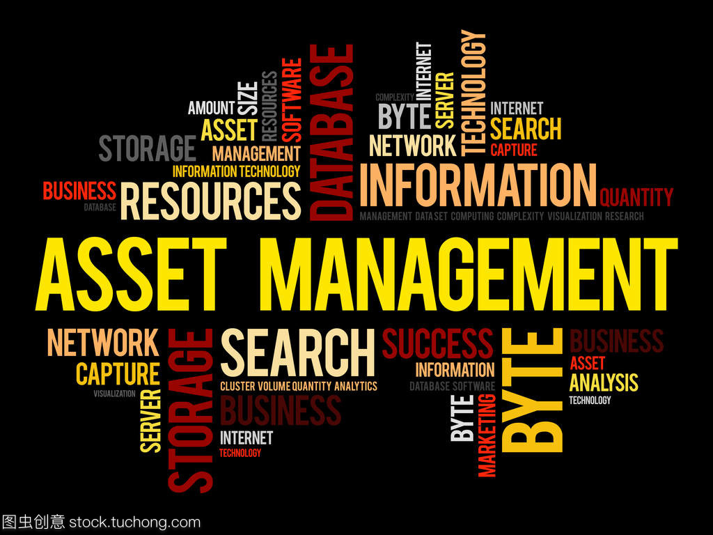 資產(chǎn)管理詞云拼貼 一幅映射行業(yè)核心與趨勢的數(shù)字畫卷